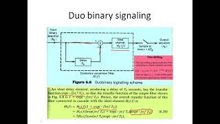 Correlative codingDuoBinary encoder [upl. by Fallon]