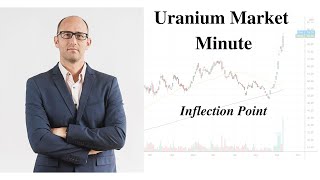 Uranium Market Minute – Episode 204 Inflection Point [upl. by Olivette104]