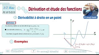 Dérivabilité à droite en un point interprétation géométrique cours et exemples [upl. by Charters]