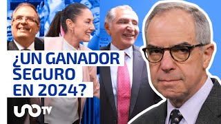 Elecciones presidenciales de 2024 ¿el candidato de Morena será el ganador [upl. by Poirer192]