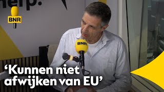 Moeten EUbeleid gaan voeren op financieel vlak [upl. by Otiv444]