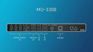 Dextra AMX MUSE resumen [upl. by Minni]