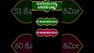 ಕನ್ನಡ ಭಾಷೆ ರಸಪ್ರಶ್ನೆ one shorts gk viralvideo Learneverythingav [upl. by Gladwin]