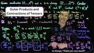 Outer Products and Contraction of Tensors [upl. by Lihcox]