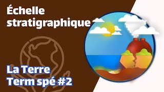 Échelle stratigraphique  SVT  TERRE Term spé 2  Mathrix [upl. by Yknarf788]