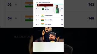 ODI Number 1 ranking 😀cricket babarazam viratkohli shorts [upl. by Adnyc213]