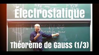 MPPCPSIPT Cours électrostatique Théorème de Gauss 13 [upl. by Ebba]