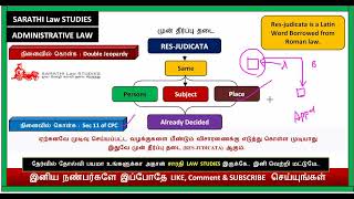 RESJUDICATA IN TAMIL  ADMINISTRATIVE LAW IN TAMIL  SECTION 11 OF CIVIL PROCEDURE CODE [upl. by Suilenrac]