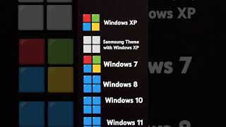 Windows Hardware [upl. by Quirita]