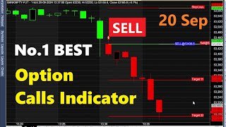 BEST Option Calls Indicator [upl. by Roxy]