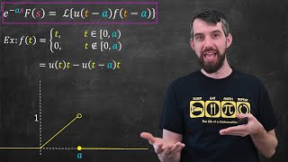 Laplace Transform and Piecewise or Discontinuous Functions [upl. by Ardnot418]