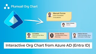 Create Interactive Org Chart from Azure Active Directory AD Entra ID for SharePoint and MS Teams [upl. by Enamrahc879]