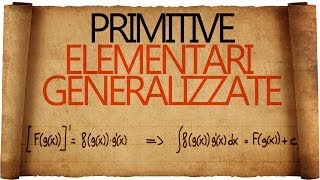 Integrali di derivate di Funzioni Composte  Primitive Elementari Generalizzate [upl. by Ricardama]