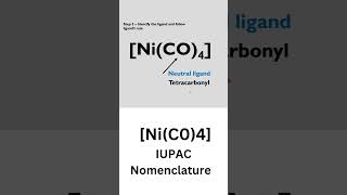 NiCO4  IUPAC Nomenclature shorts [upl. by Lidia200]