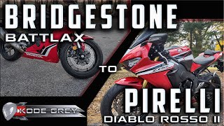 Pirelli Diablo Rosso 3 Review Vale a pena  O pneu é bom mesmo [upl. by Adelpho]