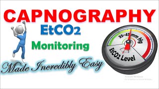 Capnography  EtCO2 Monitoring made Incredibly Easy I Capnography Waveforms [upl. by Llenod]