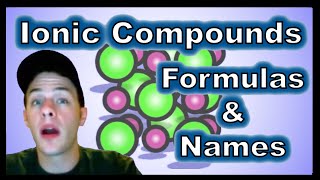 Formulas and Names of Ionic Compounds [upl. by Yroggerg]