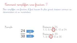 les fractions 6 [upl. by Obellia443]