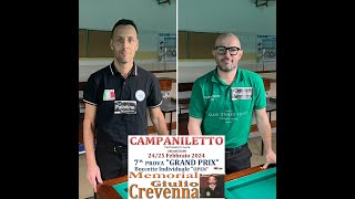 Galli vs Cristofori finale [upl. by Nosreve]