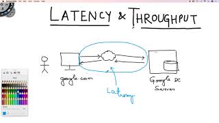 Latency vs Throughput [upl. by Yelir]