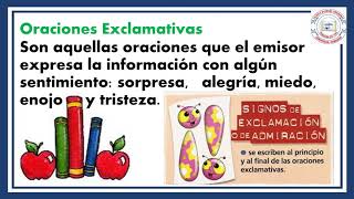 Oraciones Interrogativas y Exclamativas Tercer Grado Semana 9 [upl. by Dorothy]