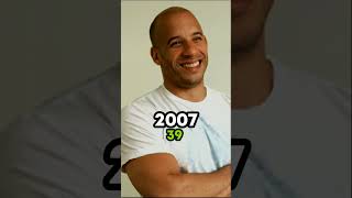 EVOLUTION OF 🔥 VIN DIESEL fastandfurious vindiesel groot [upl. by Dallis]