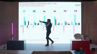 Perspectivas Sectoriales de Colombia y Latam [upl. by Ahsinam]