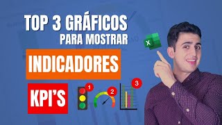 Las 3 MEJORES GRÁFICAS para indicadores KPIs en EXCEL GRAFICO SEMAFORO VELOCIMETRO Y vs OBJETIVO [upl. by Ycnahc]