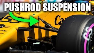 How Pushrod Suspensions Work  Formula 1 Explained [upl. by Niahs]