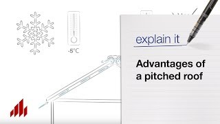 Advantages of a pitched roof by Wienerberger [upl. by Ravel]