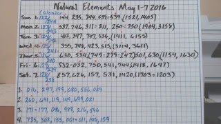 NATURAL ELEMENTS MAY 17 2016LOTTERY DETECTIVE 194 [upl. by Masuh336]