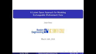 A Latent Space Approch for Modeling Exchangeable Multinetwork Data [upl. by Bowe735]