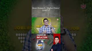 Demand Pull Inflation  Part 1 [upl. by Mace]