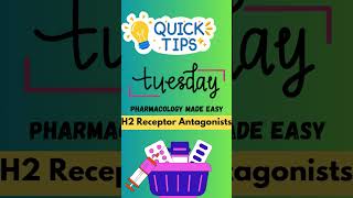 “Quick Tip Tuesday Pharmacology Made Easy H2 Receptor Antagonists [upl. by Haras96]