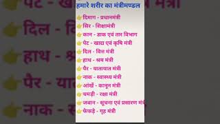 Hmare srir ka mantri mandal rajasthangktricks gk sciencefacts ytshort upsc rajasthangk [upl. by Attenyt]