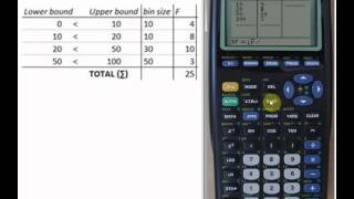 TI83 Frequency table [upl. by Bohrer]